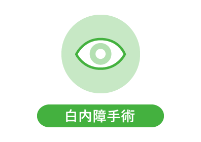日帰り白内障手術
